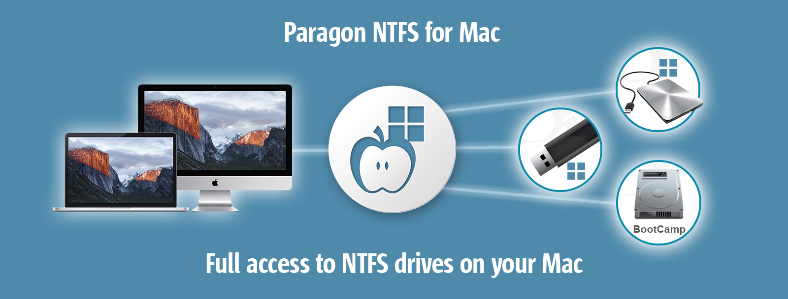 paragon ntfs for mac 2016